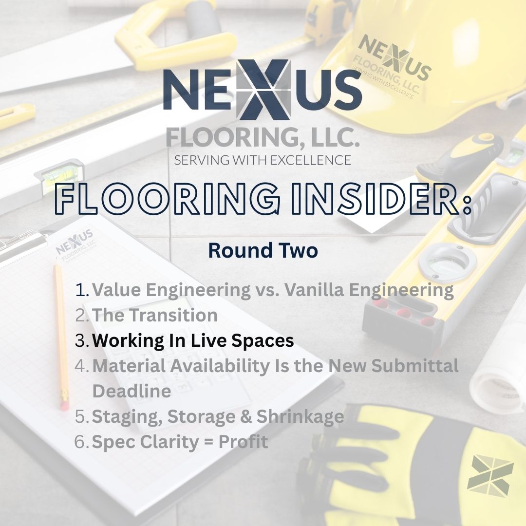 Working In Live Spaces Working in Live Spaces